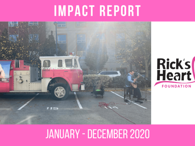 Copy of Impact report 2020 - Final